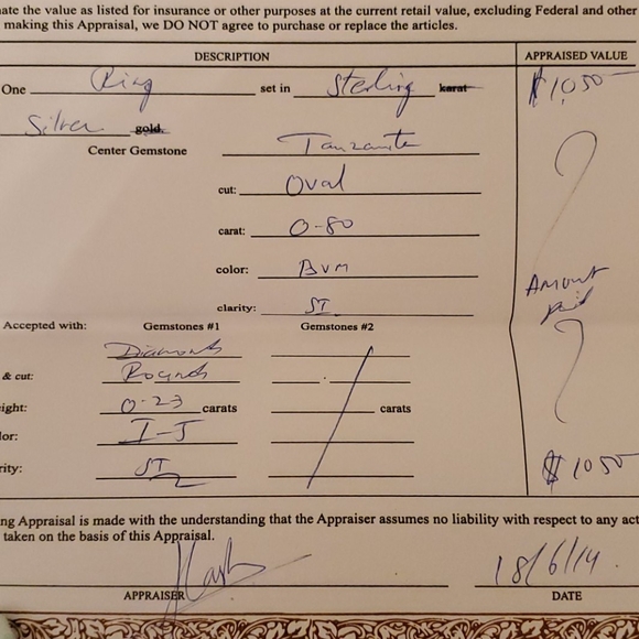 Oval Tanzanite and Diamond Ring - Picture 5 of 5